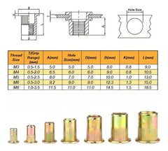 Kit de 300 Tuercas Remachables de Cabeza Plana – Acero Galvanizado M3 a M8