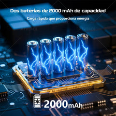 Nivelador Eléctrico de Azulejos 21V | Ventosa Doble 28000 RPM