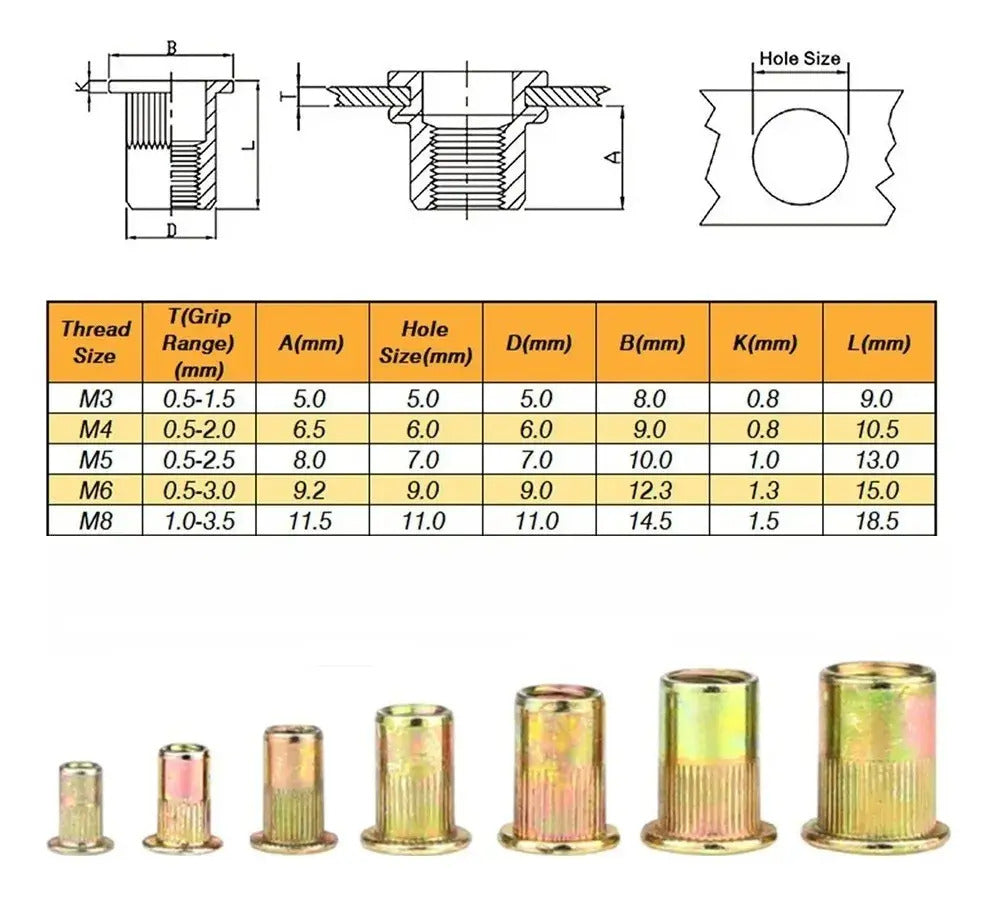 Kit de 300 Tuercas Remachables de Cabeza Plana – Acero Galvanizado M3 a M8