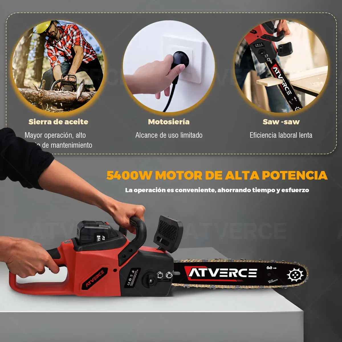 Motosierra Eléctrica 21V – 16 Pulgadas con Doble Batería 4500mAh y 4 Cadenas