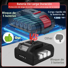 Taladro de Impacto 21V – 3 Modos, 25 Velocidades y 2 Baterías 1300mAh