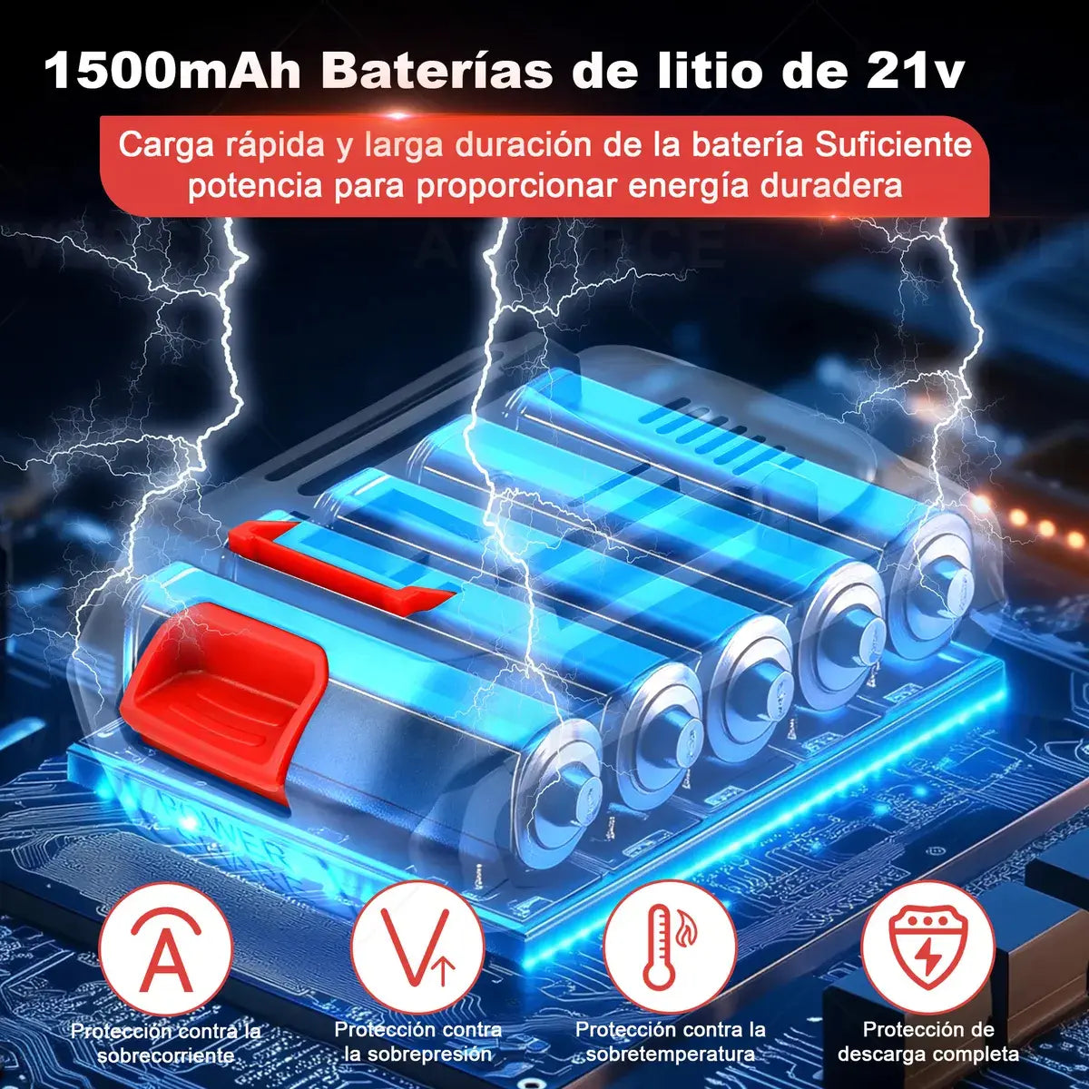 Mini Motosierra Eléctrica Inalámbrica 6 Pulgadas | Potente y Ligera para Jardín