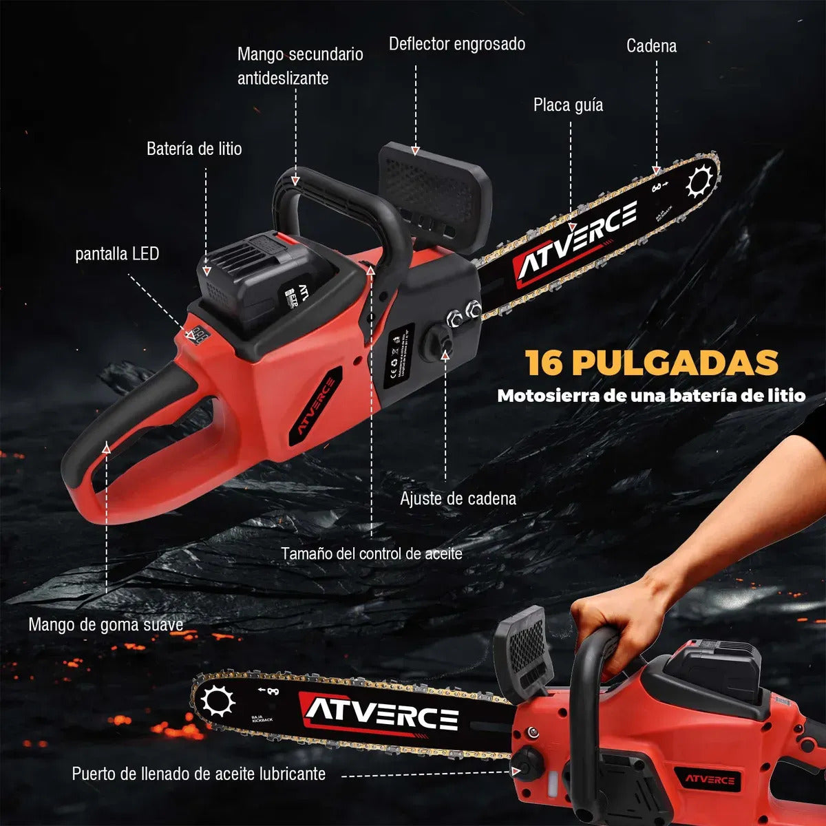 Motosierra Eléctrica 21V – 16 Pulgadas con Doble Batería 4500mAh y 4 Cadenas