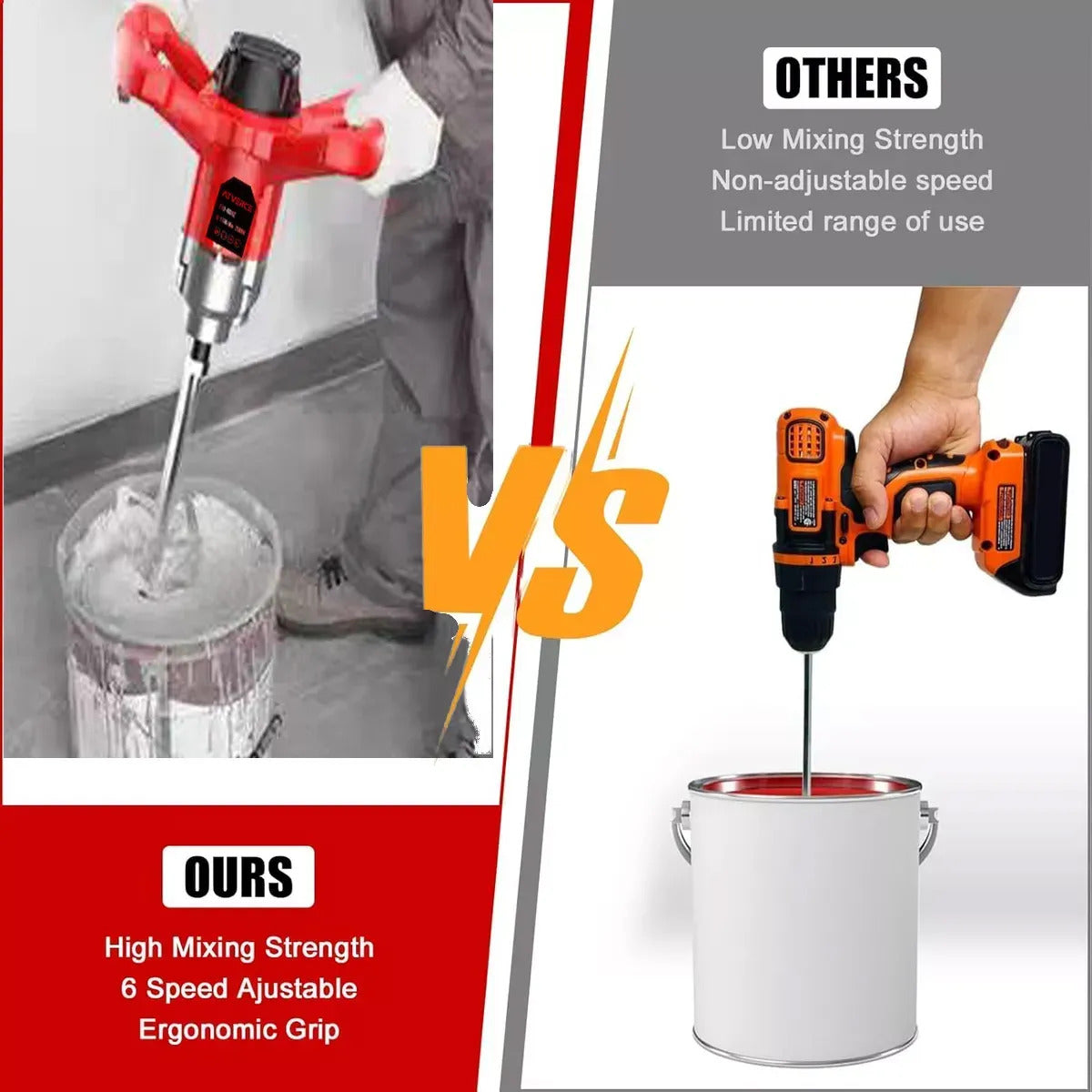 Batidora Eléctrica 2500W – 6 Velocidades, 1100 RPM para Cemento y Pintura