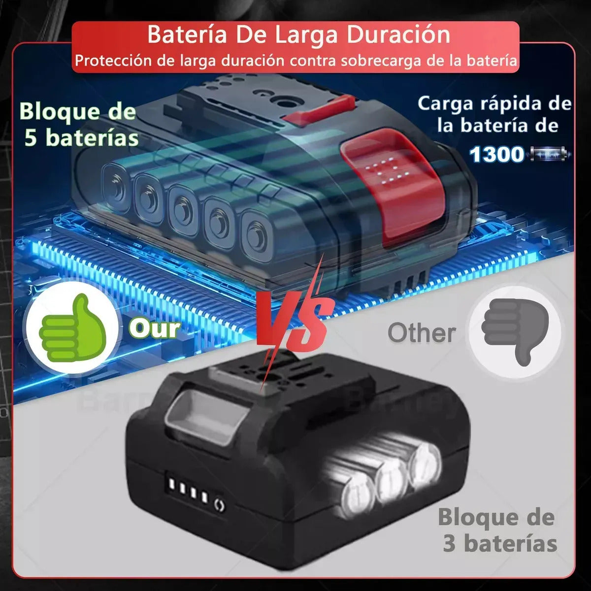 Taladro Percutor Inalámbrico 21V – 3 Modos, 25 Niveles de Par, Kit con Batería y Estuche